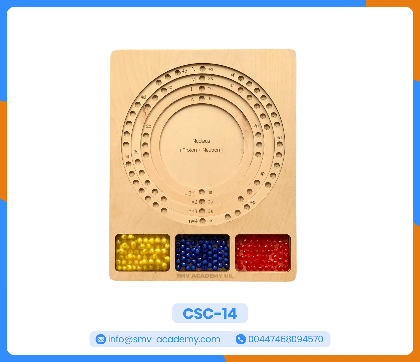 لوحة بناء الذرة – نموذج بور